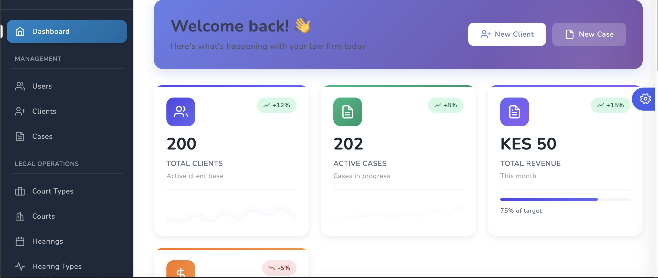 Dashboard Preview